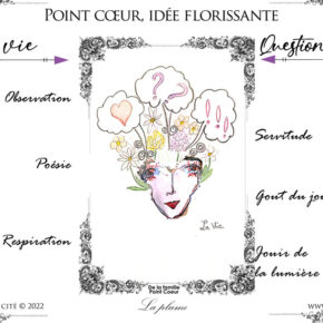 Tarot de la Cité