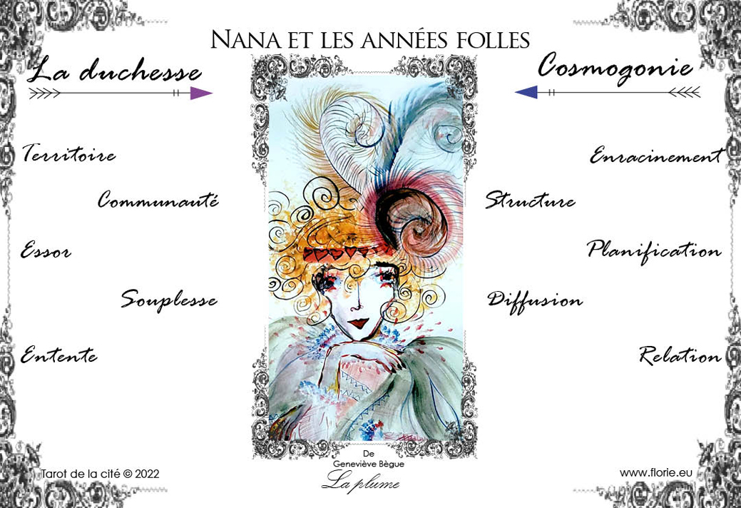 Episode 54 : Tarot de la Cité par Florie et ses ami.e.s episode artwork